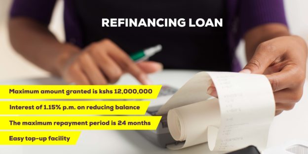 Refinancing Loan | Sheria sacco